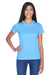 UltraClub 8420L Womens Cool & Dry Performance Moisture Wicking Short Sleeve Crewneck T-Shirt Columbia Blue Model Front