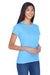 UltraClub 8420L Womens Cool & Dry Performance Moisture Wicking Short Sleeve Crewneck T-Shirt Columbia Blue Model 3q