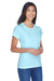 UltraClub 8420L Womens Cool & Dry Performance Moisture Wicking Short Sleeve Crewneck T-Shirt Ice Blue Model 3q